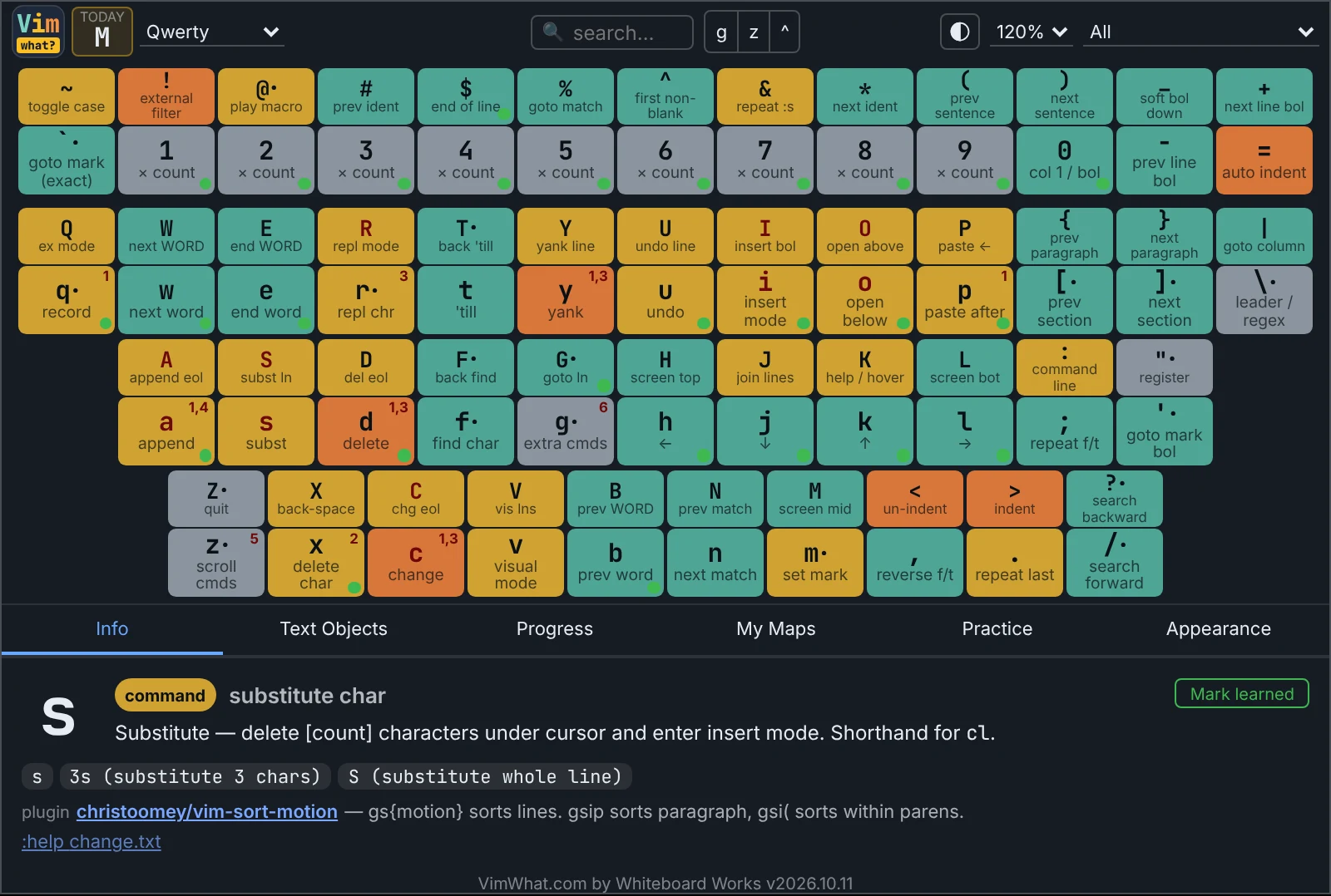 Vim What? showing the s key selected with its description, examples, plugin tip, and Mark learned button