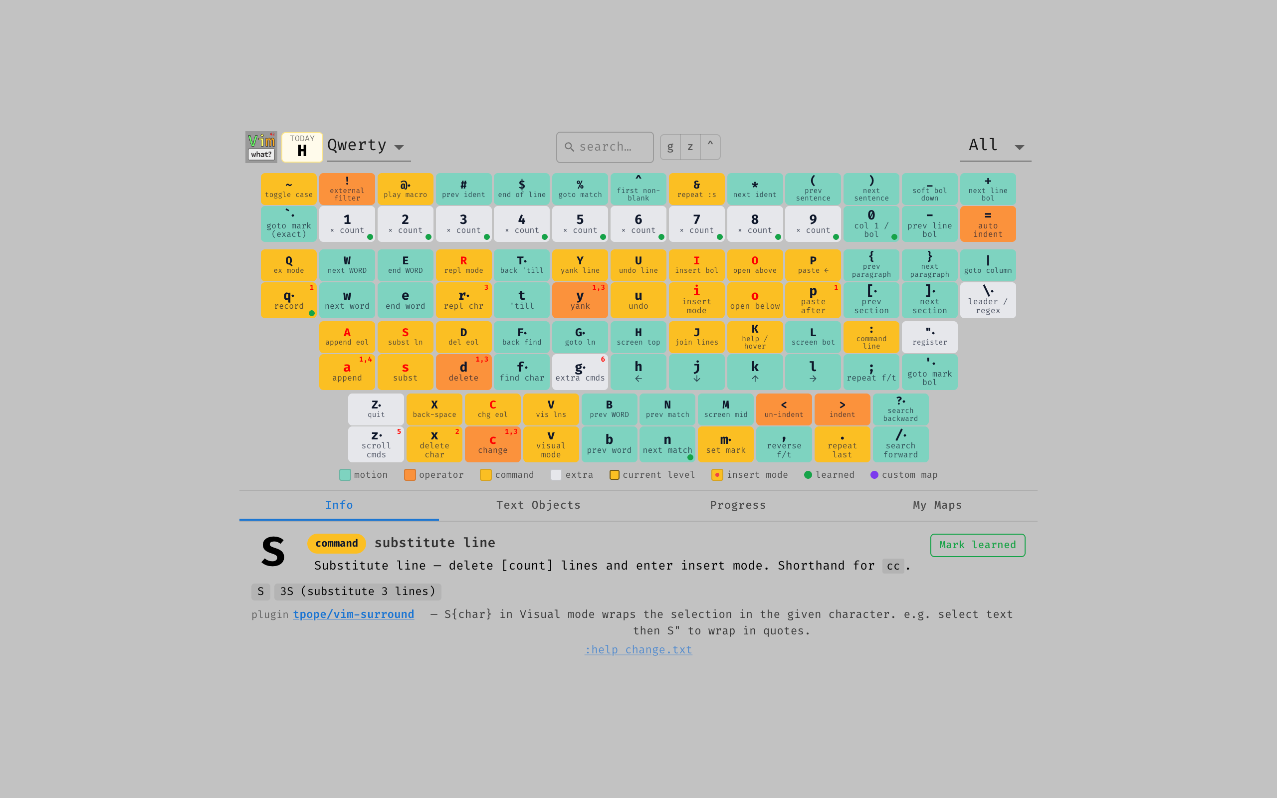 Vim What? showing the s key selected with full description, plugin tip, and Mark Learned button