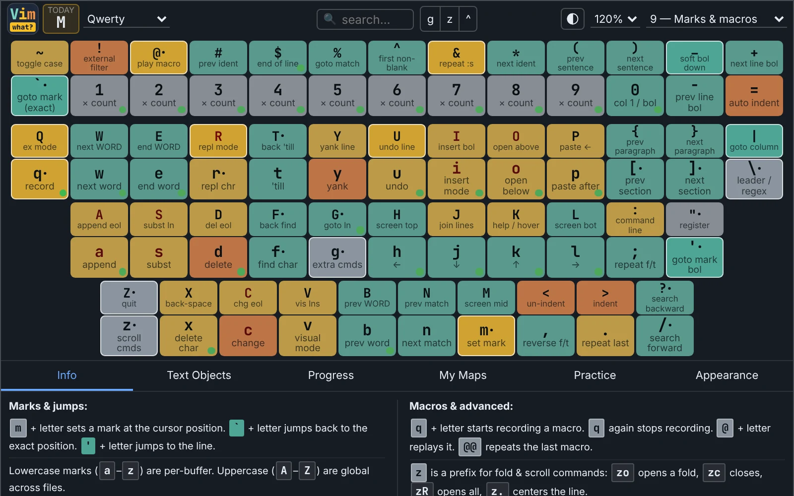 Lesson 9 — Marks & macros: full keyboard unlocked